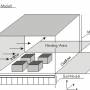 modeloverview.jpg